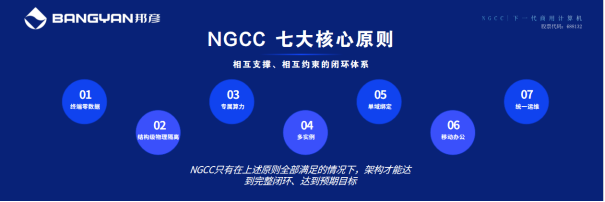 “筑牢数据主权根基 共塑安全可信未来” ——2026国际数据保护日高质量发展论坛在云端举行 4