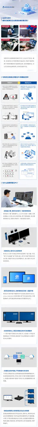 邦彦云PC打破传统PC局限，解决企业办公效率低下困局 1