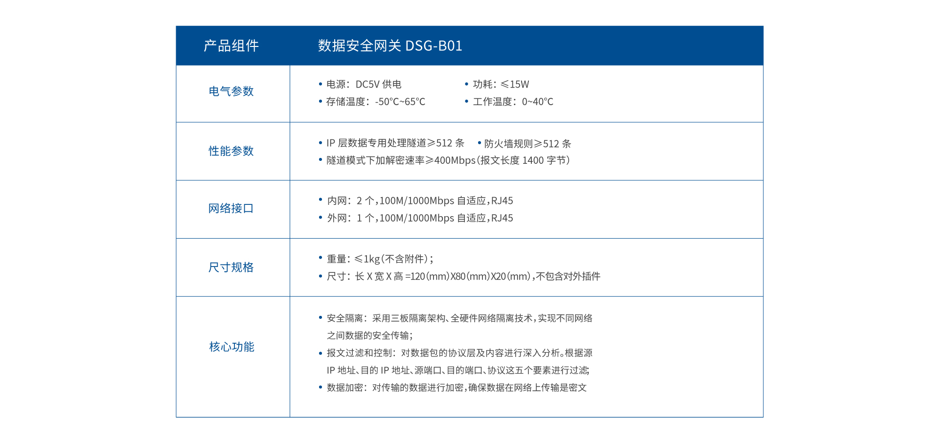 产品参数_画板 1 副本 2.jpg